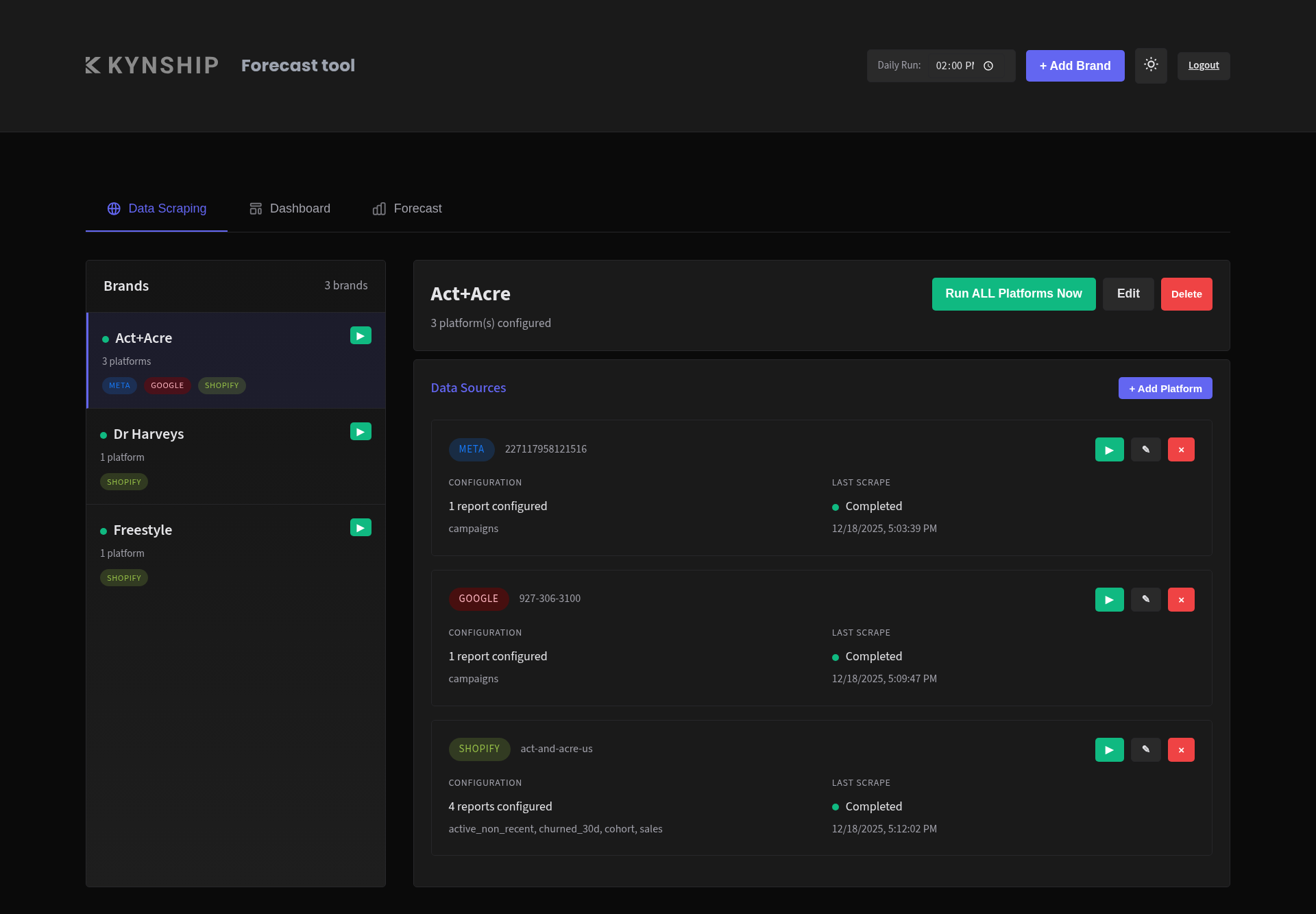 Screenshot of the Forecast Tool